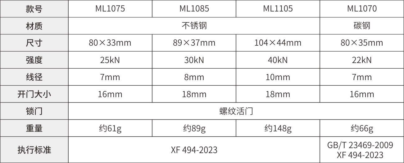 长形梅陇锁.jpg